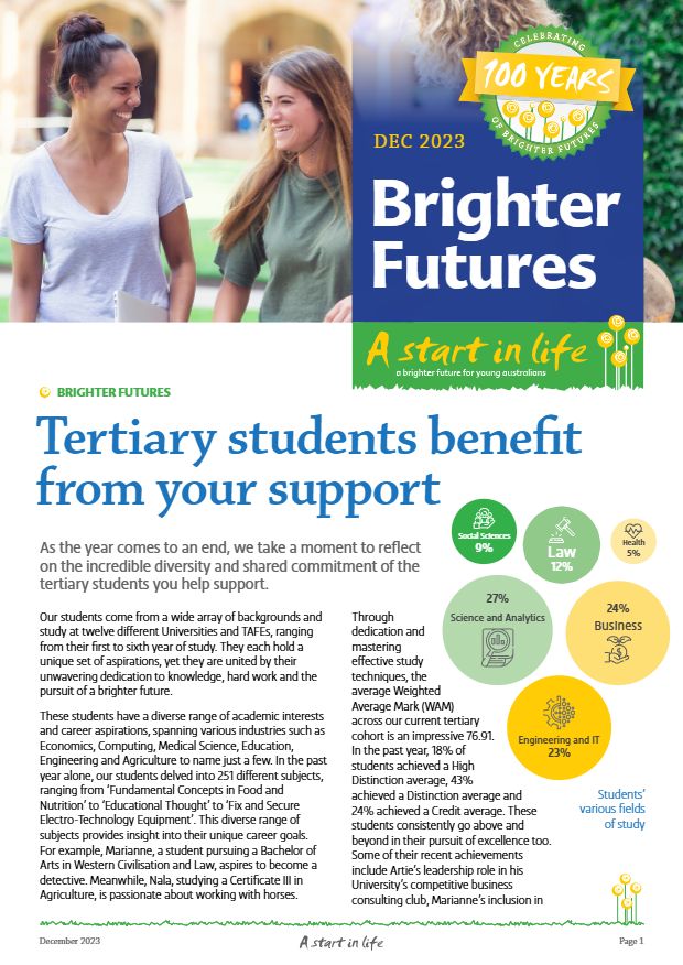 Cover of Brighter Futures, December 2023